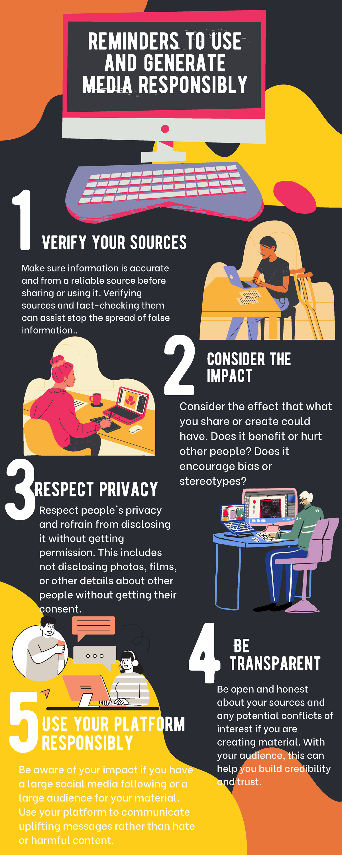 MIL infographic - .... - 4 Be transparent ####### Be aware of your ...