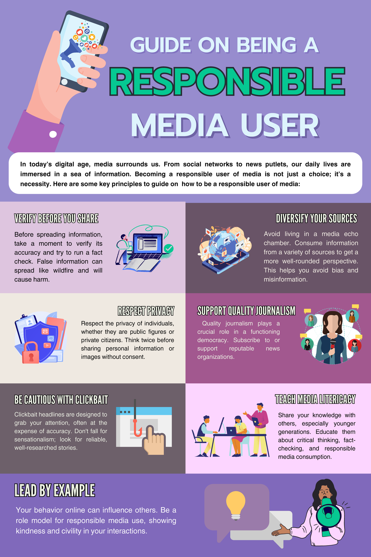 Media Literacy: How to spot Fake News - RESPONSIBLERESPONSIBLE GUIDE ON ...