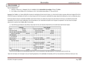21.10 Identifying Reportable Segment - Advanced Accounting - Studocu