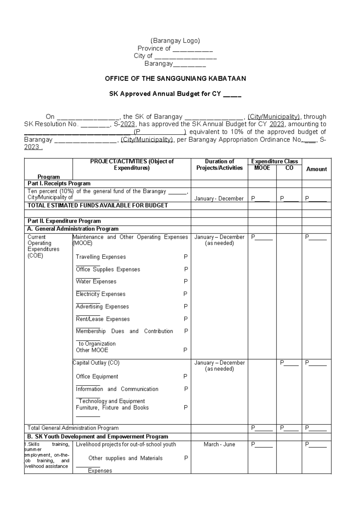 3.5 SK MC Annex C - Sample SK Approved Annual Budget- Skfpd Policy ...