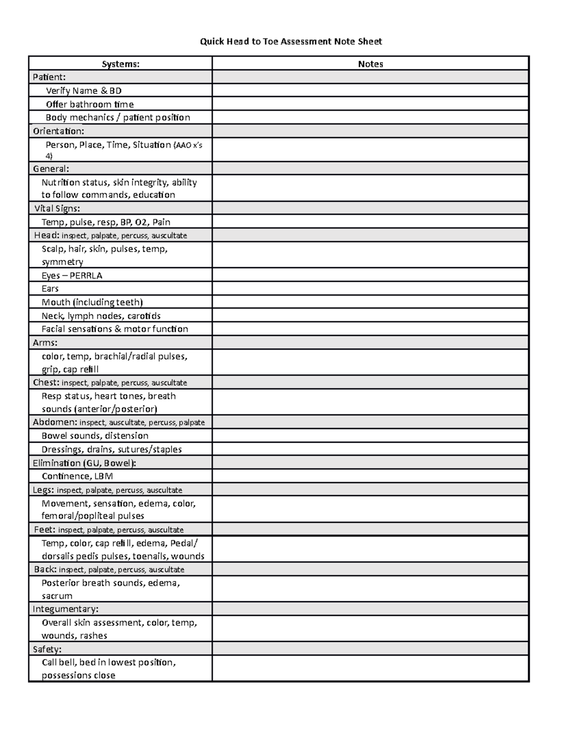 Head To Toe Assessment Note Sheet Quick Head To Toe Assessment Note