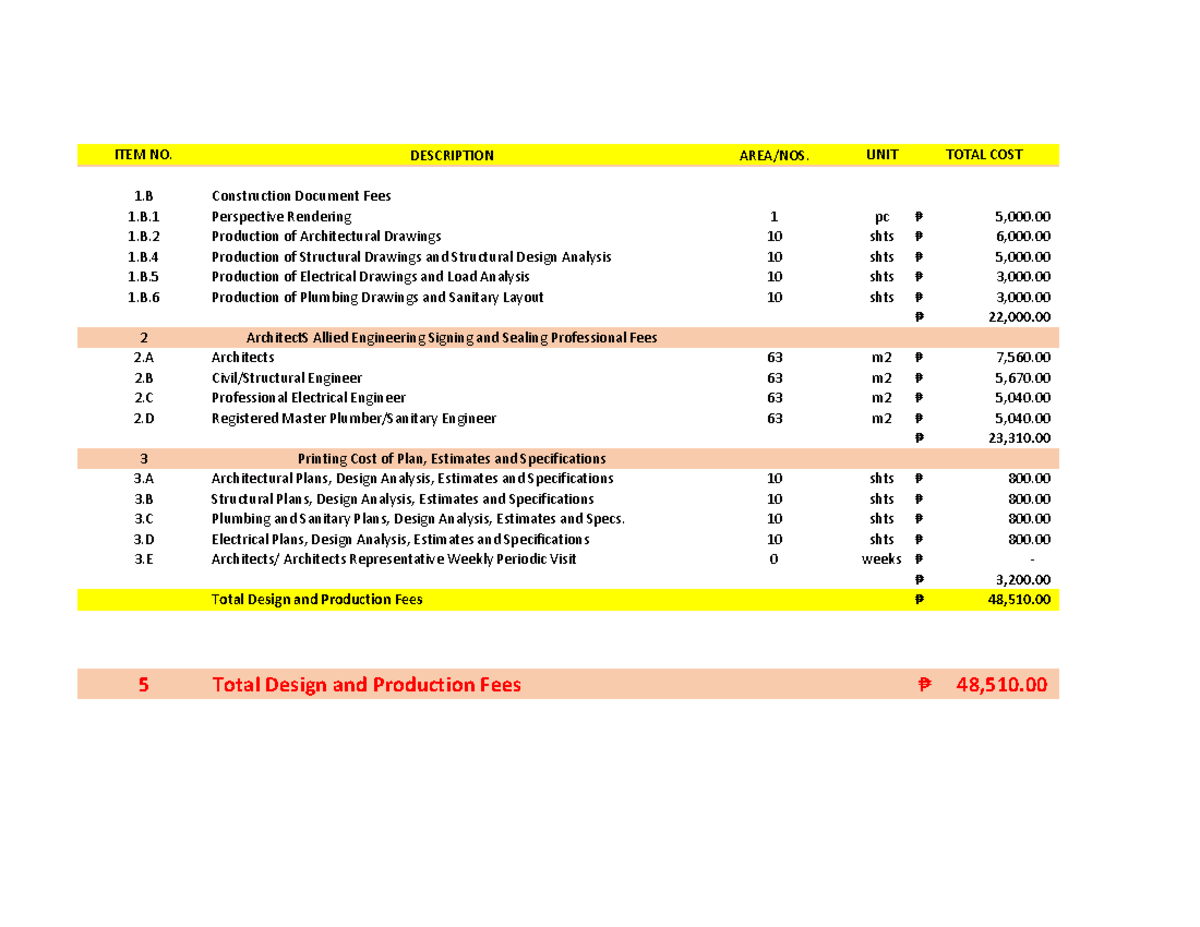 Architect Schedule OF FEE (Bataan) ITEM NO. DESCRIPTION AREA/NOS. UNIT TOTAL COST 1 ARCHITECTS