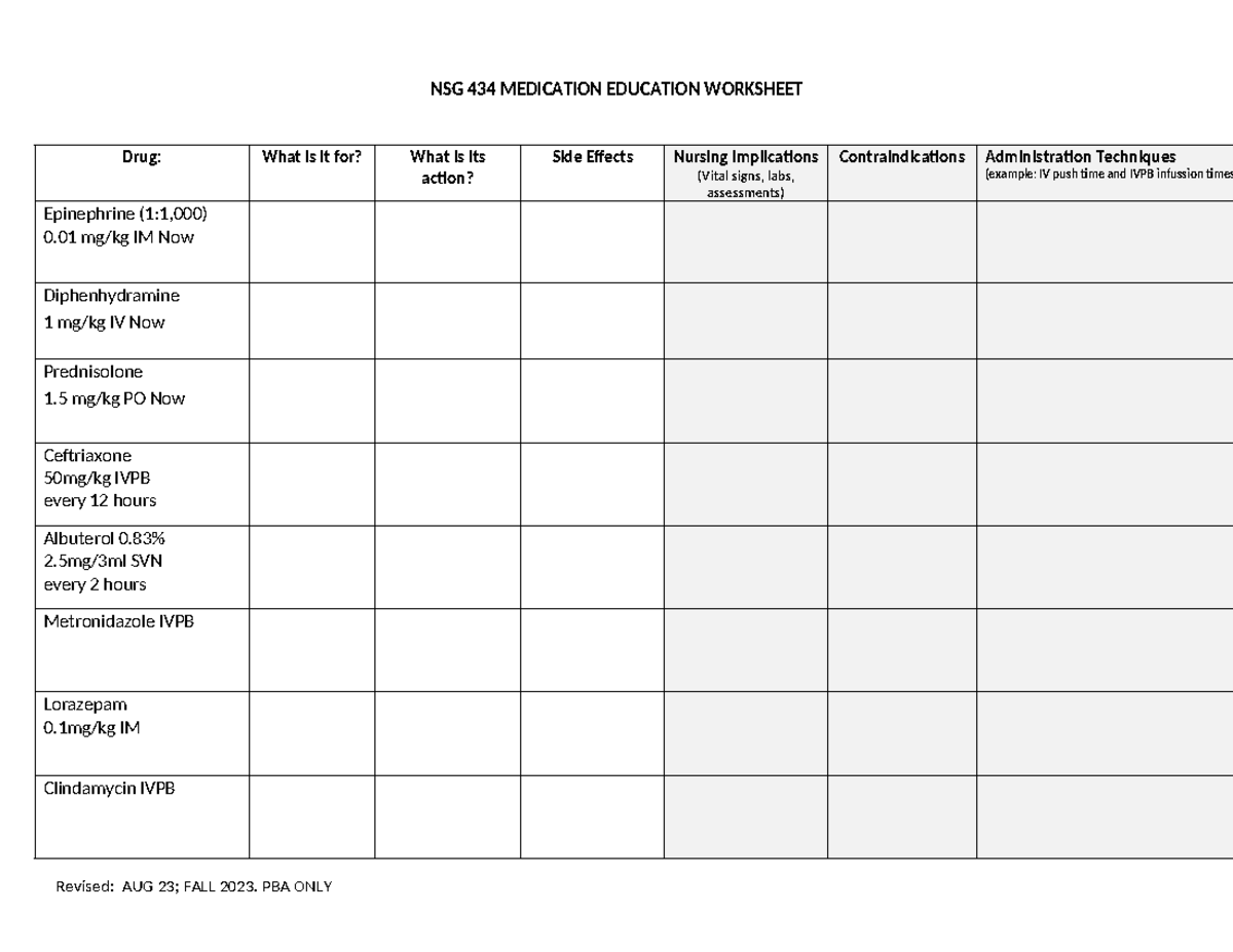 Student Med Education Worksheet 434 PBA - NSG 434 MEDICATION EDUCATION ...