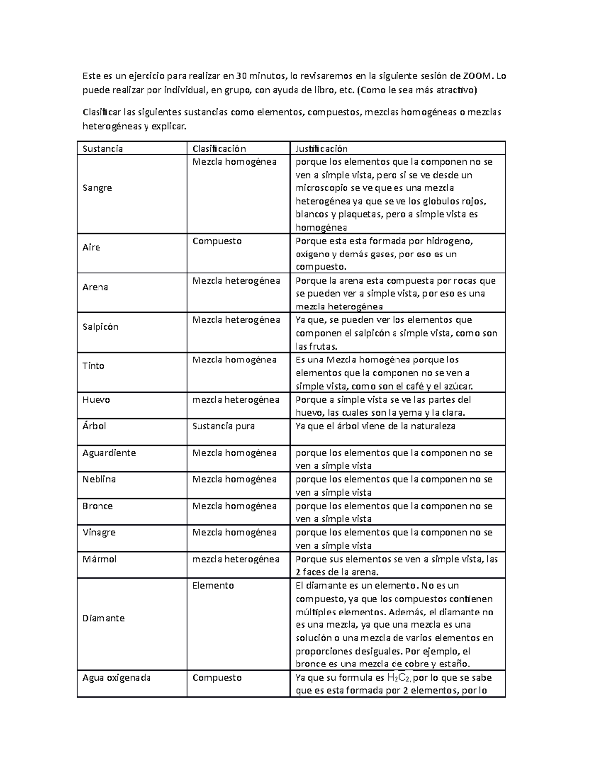 Taller Sustancias Puras Y Mezclas Este Es Un Ejercicio Para Realizar En 30 Minutos Lo