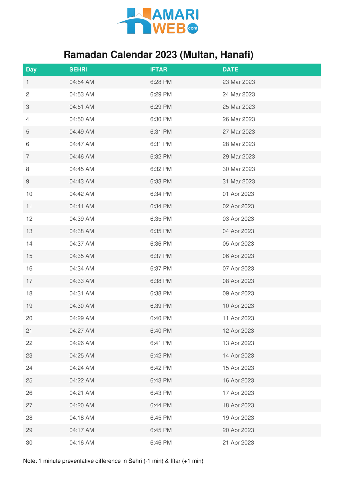 Multan ramadan calendar 2023 Hamariweb Day SEHRI IFTAR DATE Ramadan