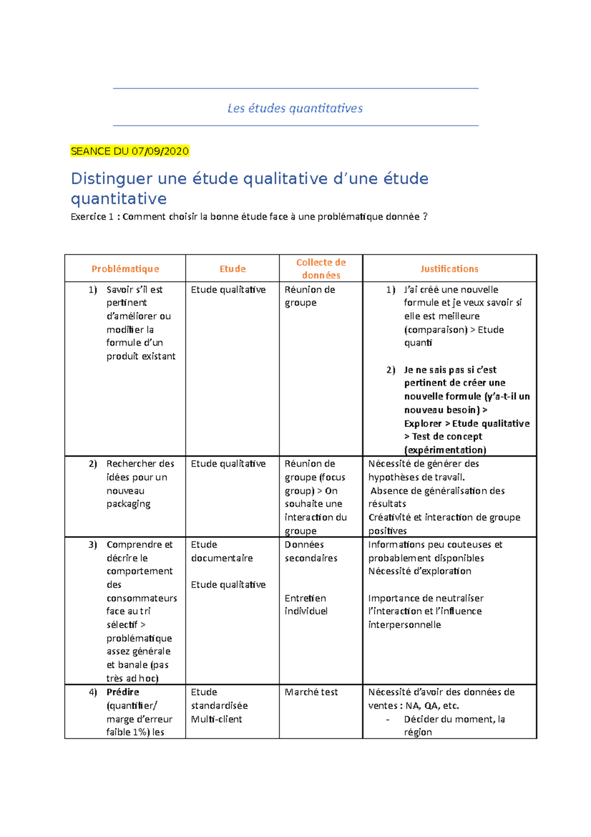 Marketing Etudes Quantitatives Notes De Cours - Les études ...