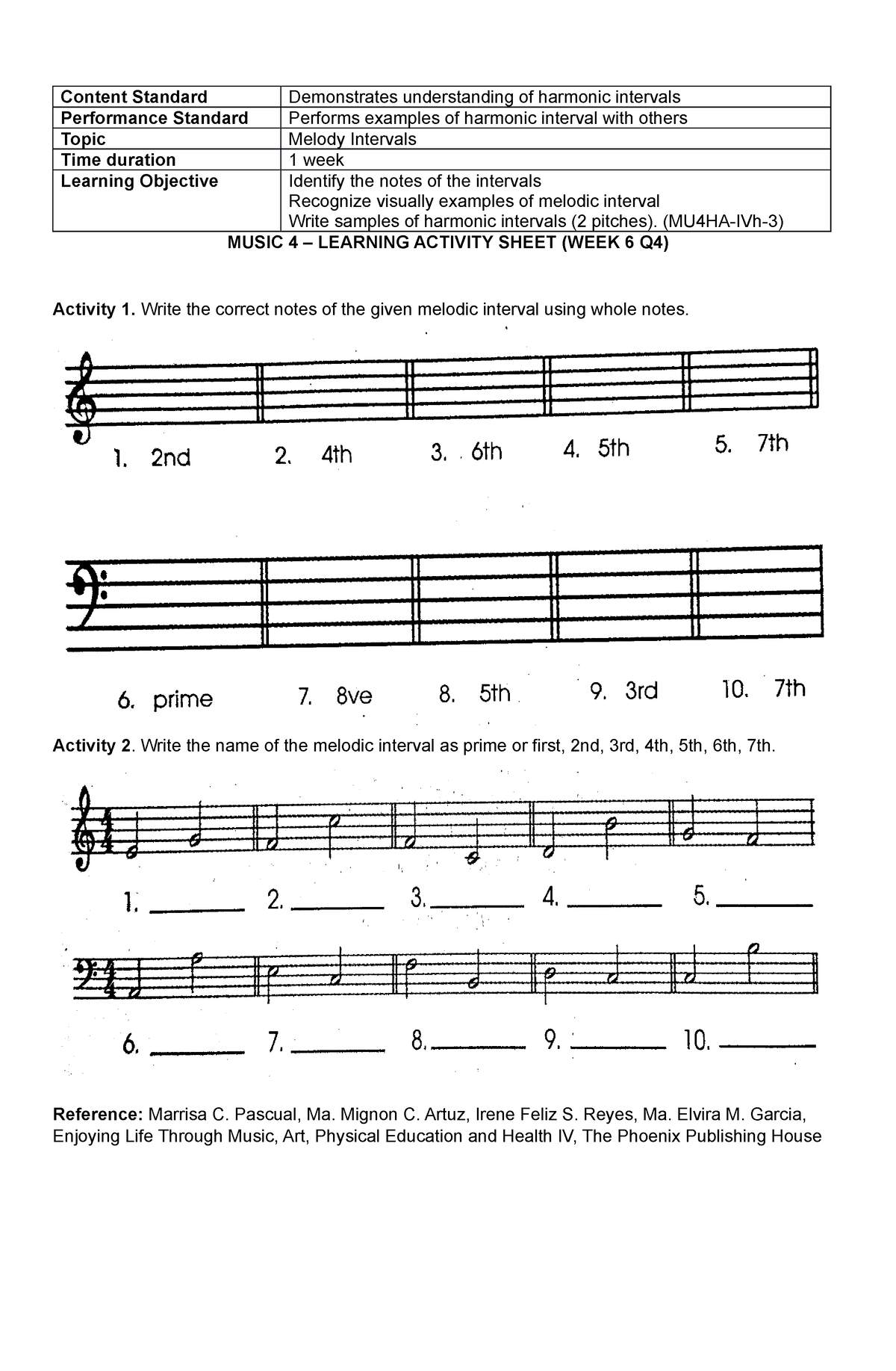 Music - module - Content Standard Demonstrates understanding of ...