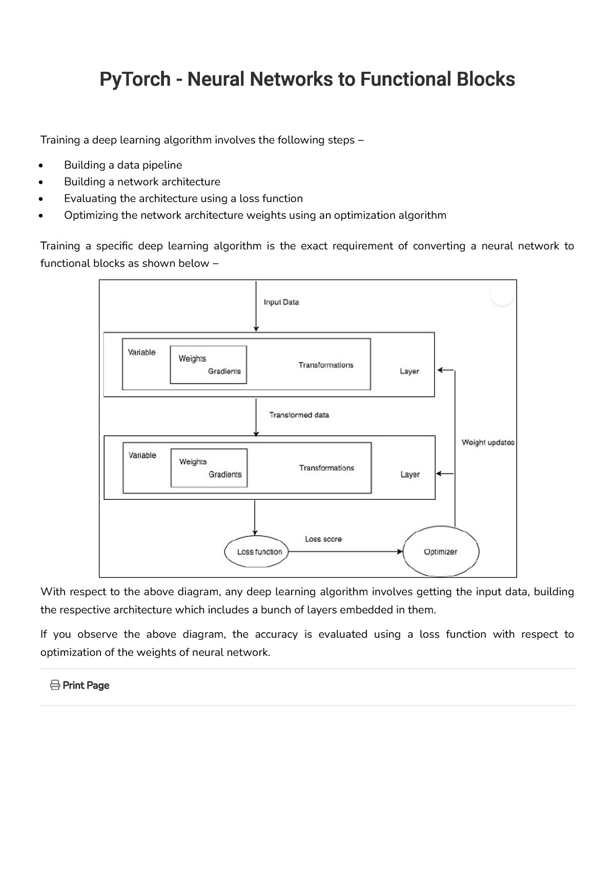 py-torch-neural-networks-to-functional-blocks-pytorch-neural