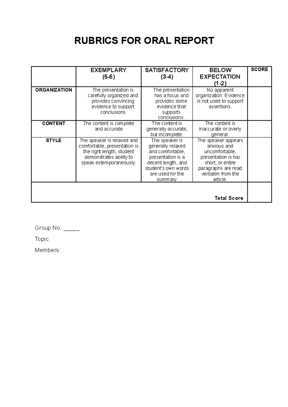 Rubrics FOR ORAL Report - RUBRICS FOR ORAL REPORT EXEMPLARY (5-6 ...