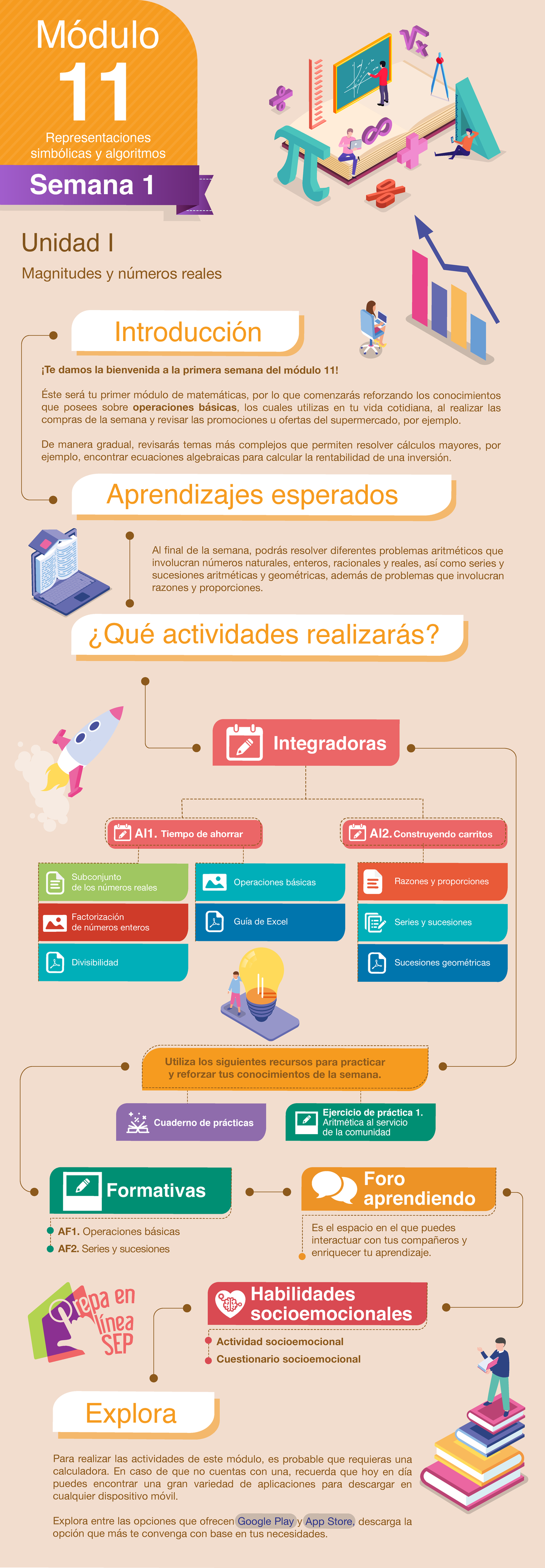 M11 S1 Guia PDF - Prepa en línea-SEP M09S3AI6 - Para realizar las ...