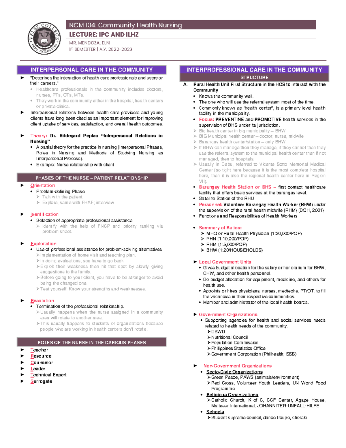 CHN-Elni-topics - dfsds - NCM 104: Community Health Nursing LECTURE ...