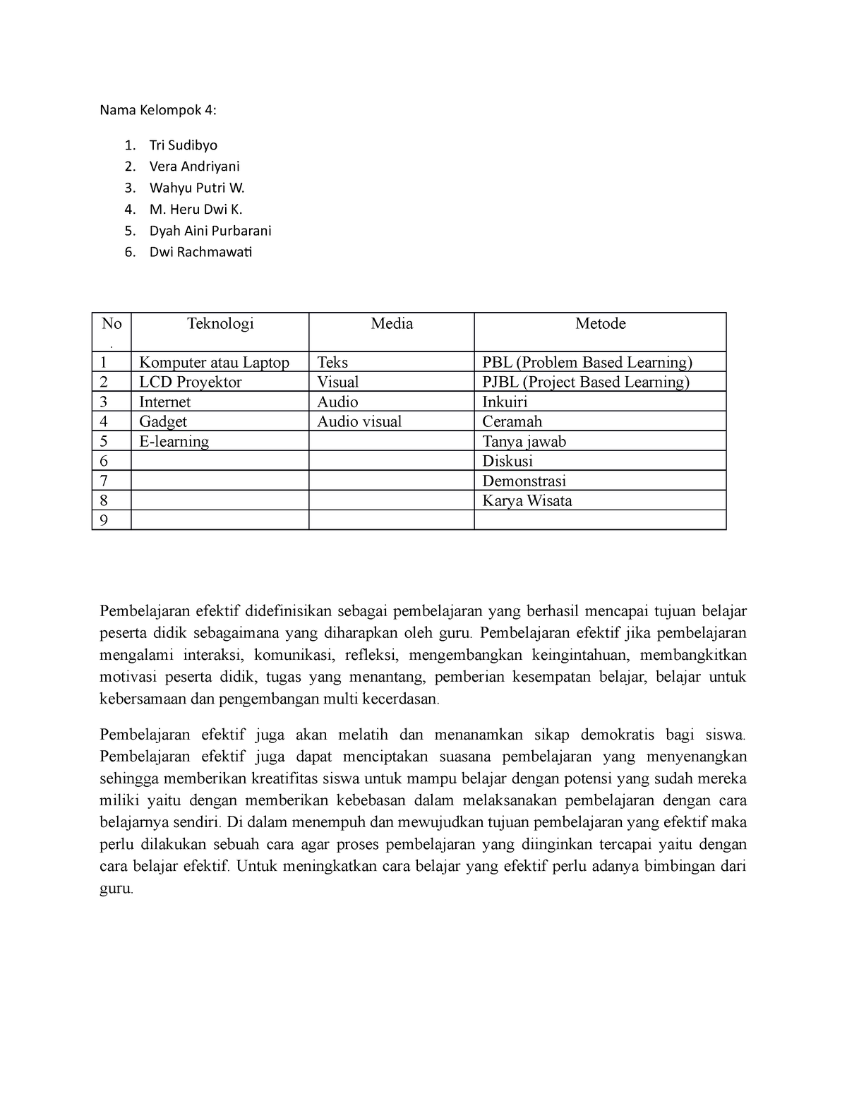 Mulai Dari Diri Topik 3 Teknologi Pendidikan - Nama Kelompok 4: Tri ...