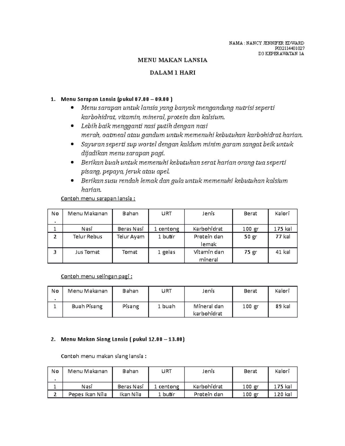 Menu 1 Hari Lansia - NAMA : NANCY JENNIFER EDWARD P D3 KEPERAWATAN 1A ...