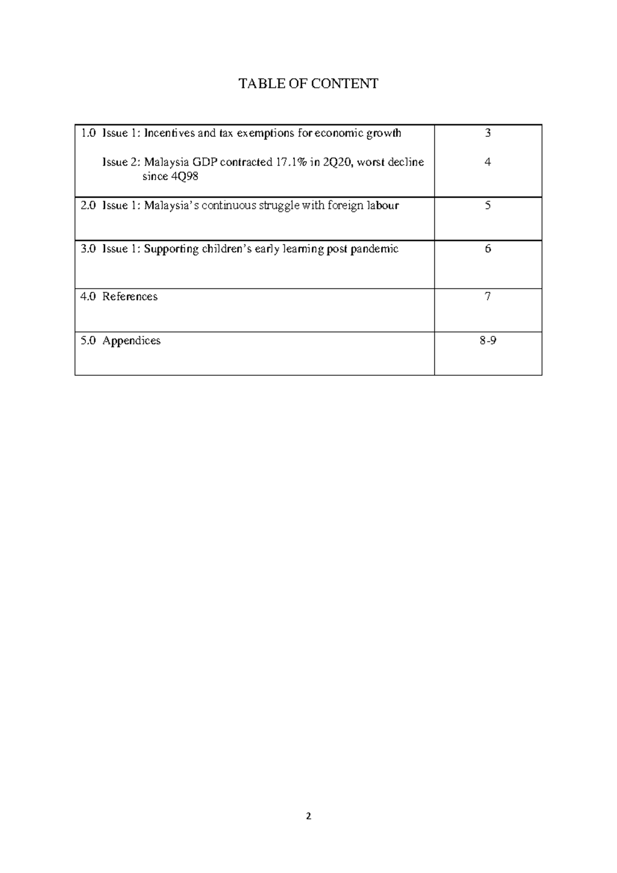 eco261 individual assignment poverty