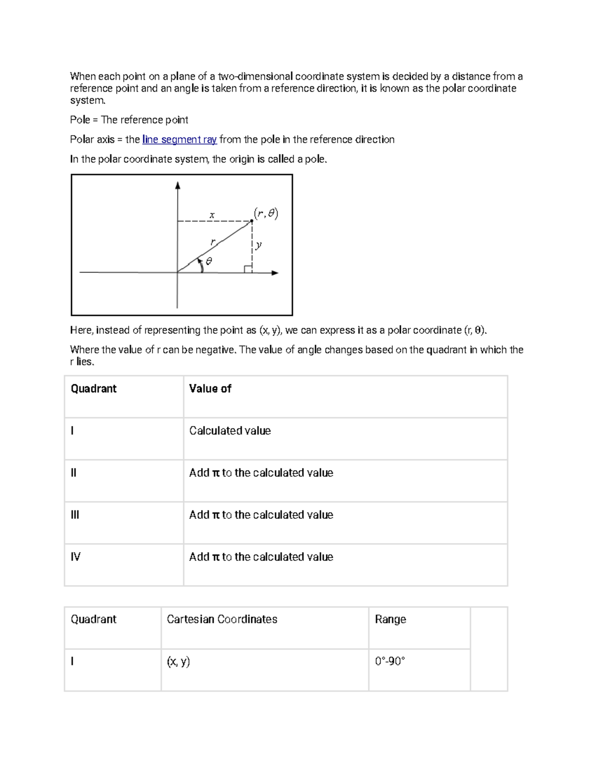 math-1720-polar-coordinates-when-each-point-on-a-plane-of-a-two