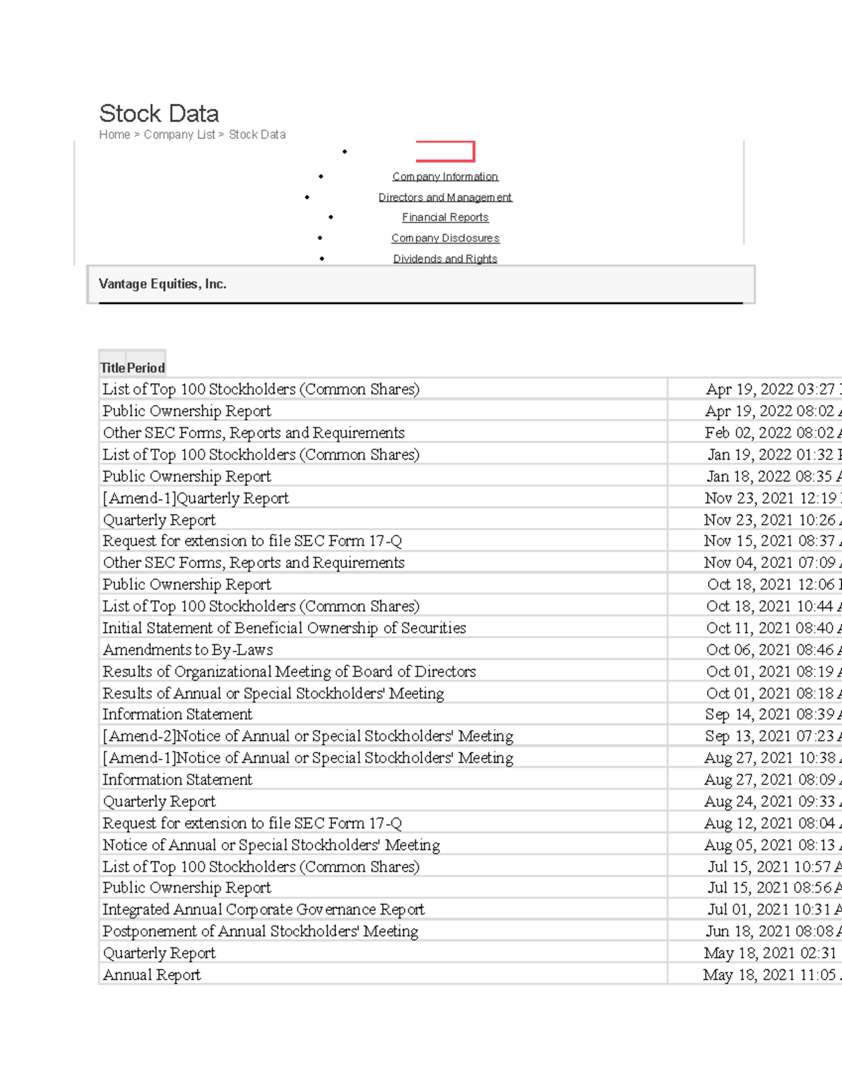 V.Equities Stock Data 1 - Stock Data Home > Company List > Stock Data ...
