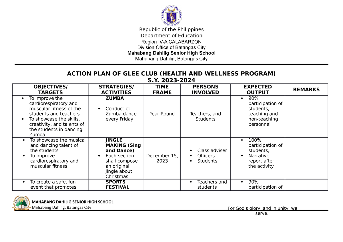 Action PLAN 2023-2024 - None - Republic Of The Philippines Department ...