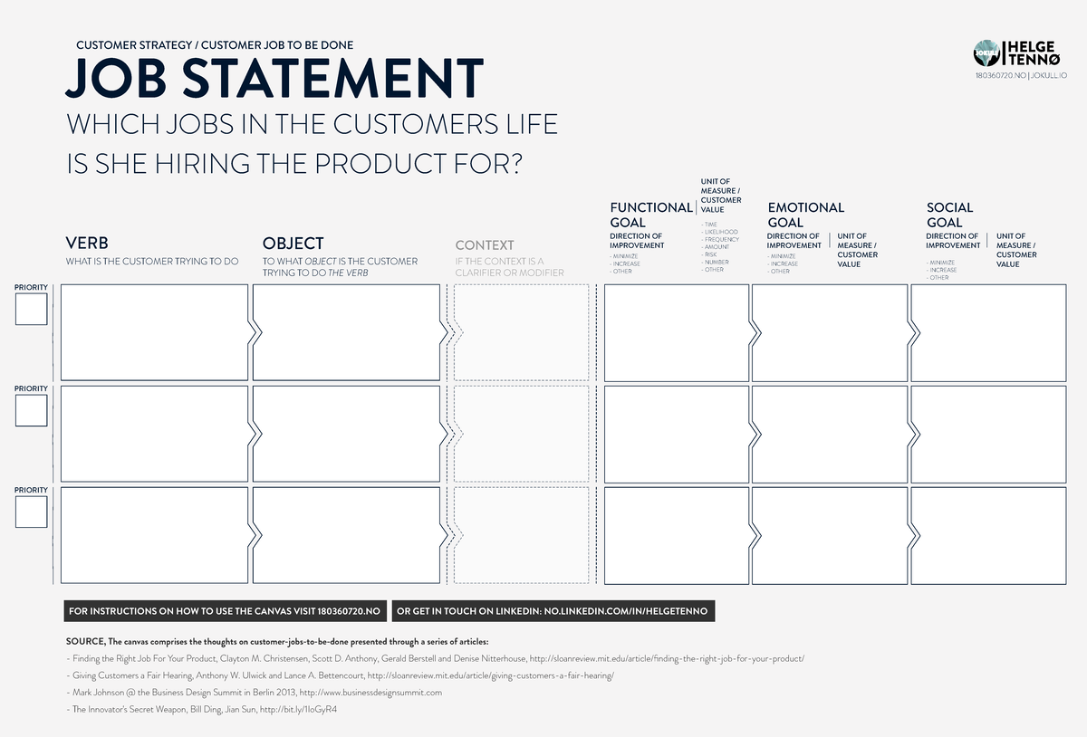 Jobs-to-be-done JOB- Statement- Canvas Jokull Helge-Tenno wlink ...