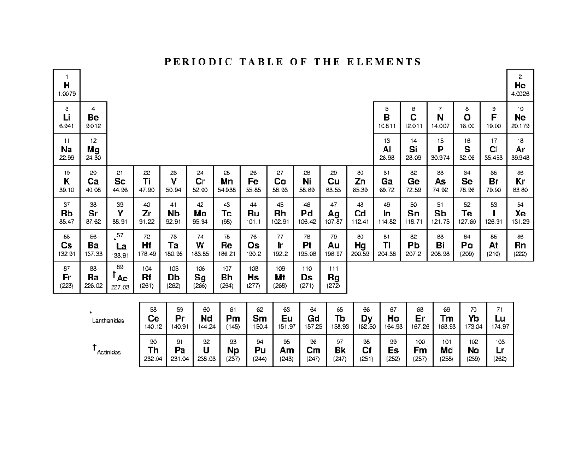 Periodic Table - P E R I O D I C T A B L E O F T H E E L E M E N T S 1 ...