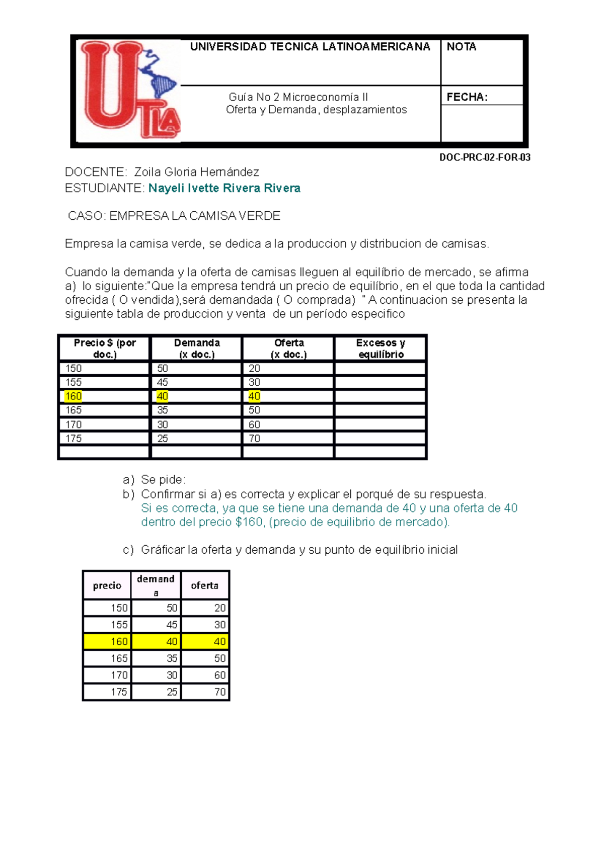 Guia De Ejercicios 4 De Microeconomia 2 - DOC-PRC-02-FOR- DOCENTE ...