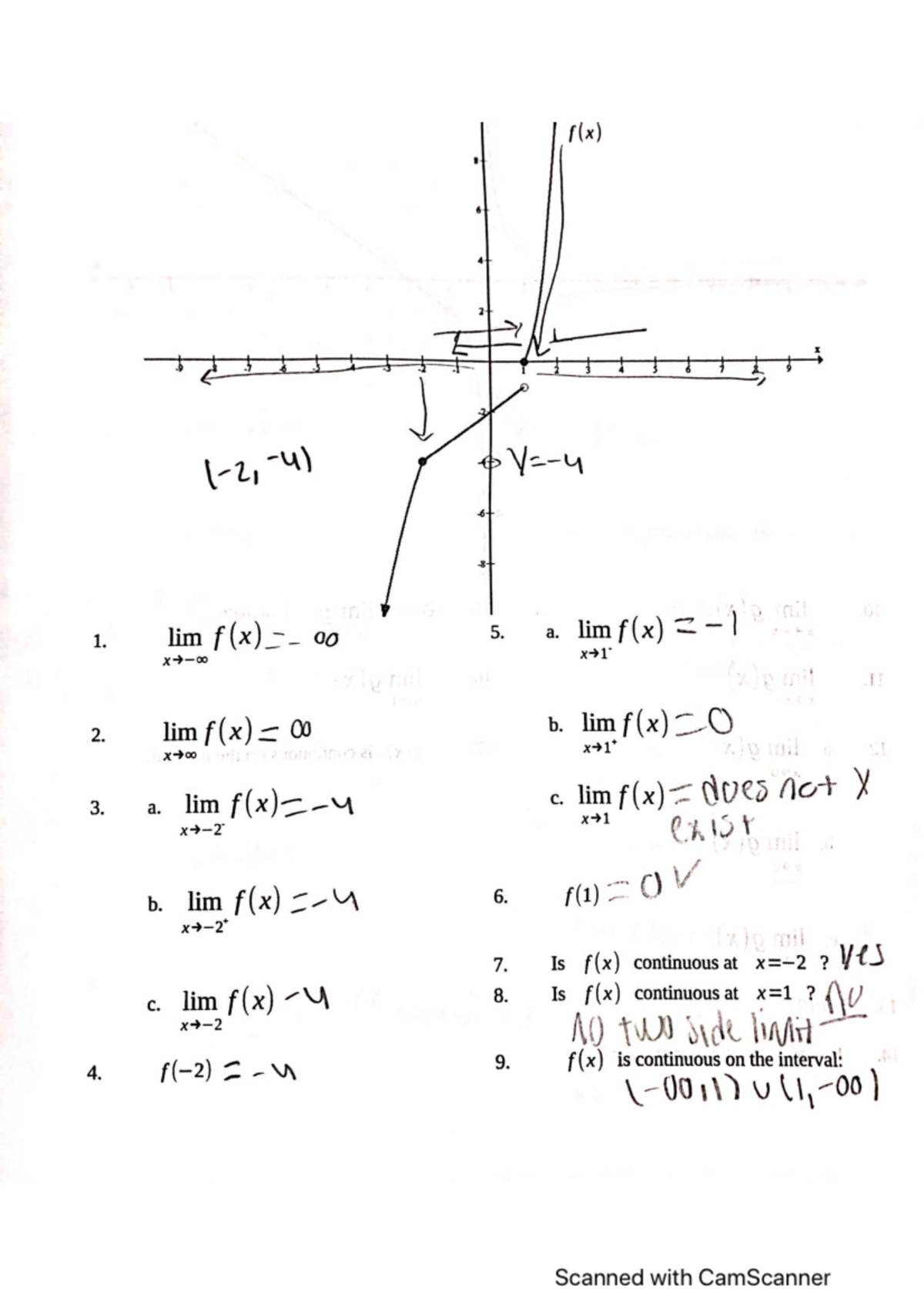 mit calculus homework