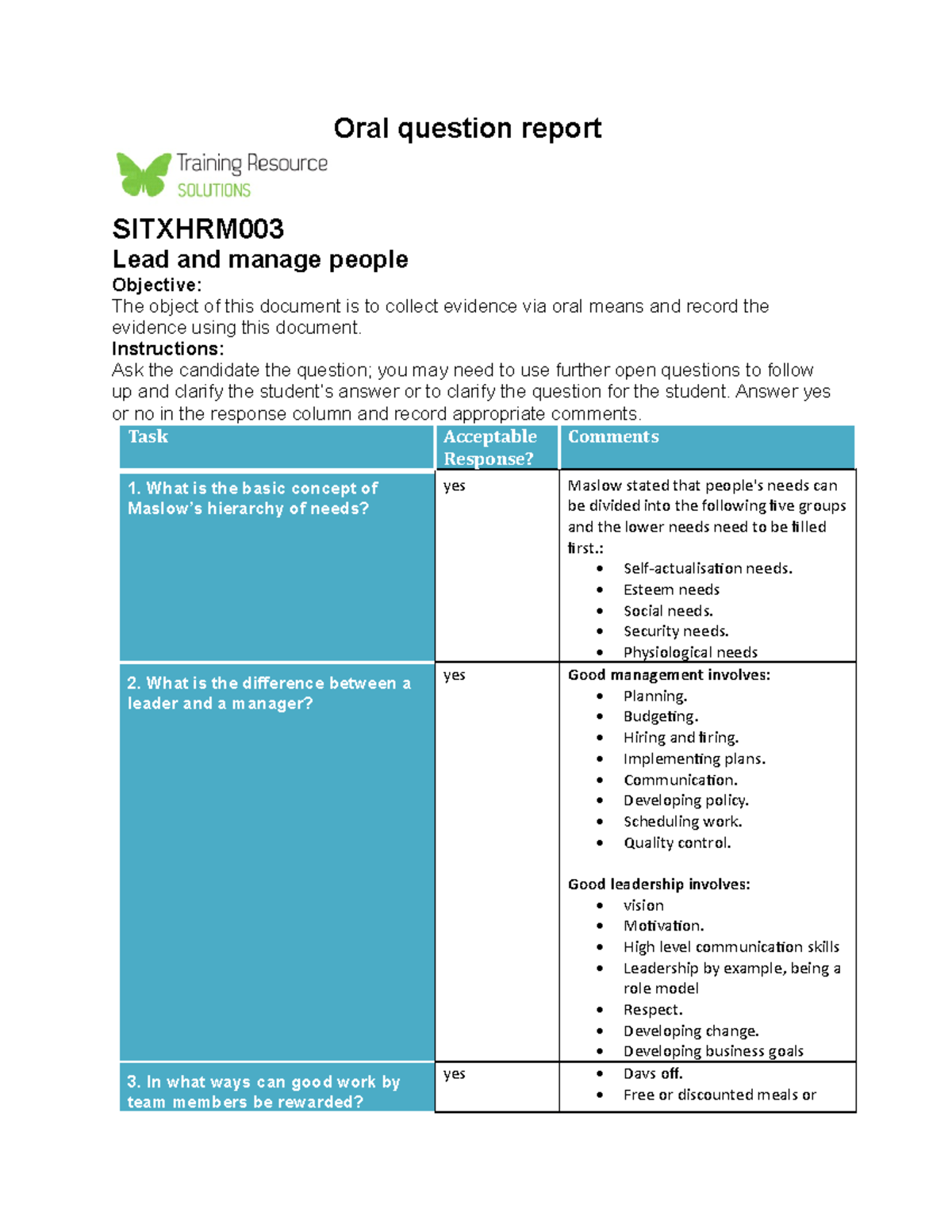 Lead And Manage People Sitxhrm 003 - Oral Question Report - Oral ...