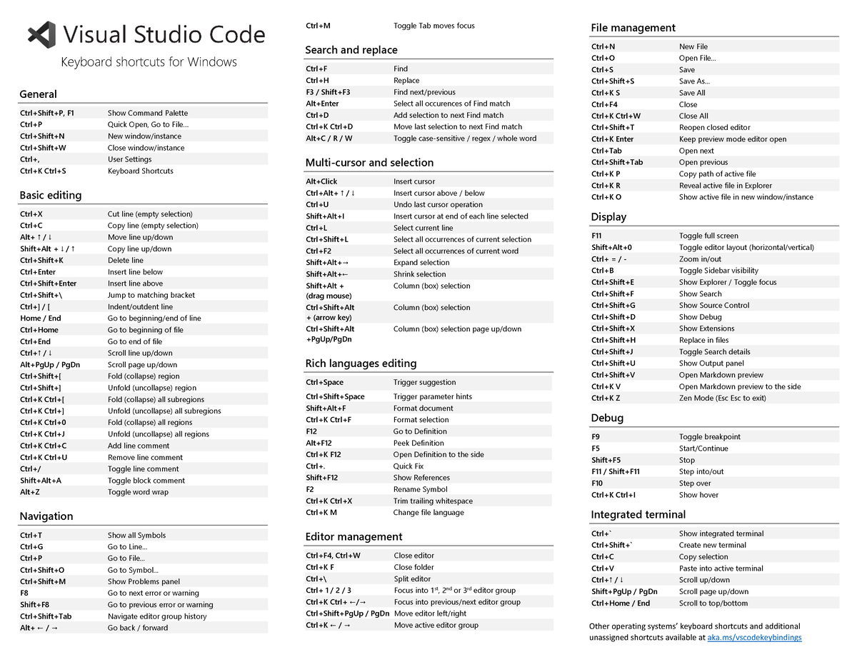 Keyboard-shortcuts-windows VSCode - General Ctrl+Shift+P, F1 Show ...