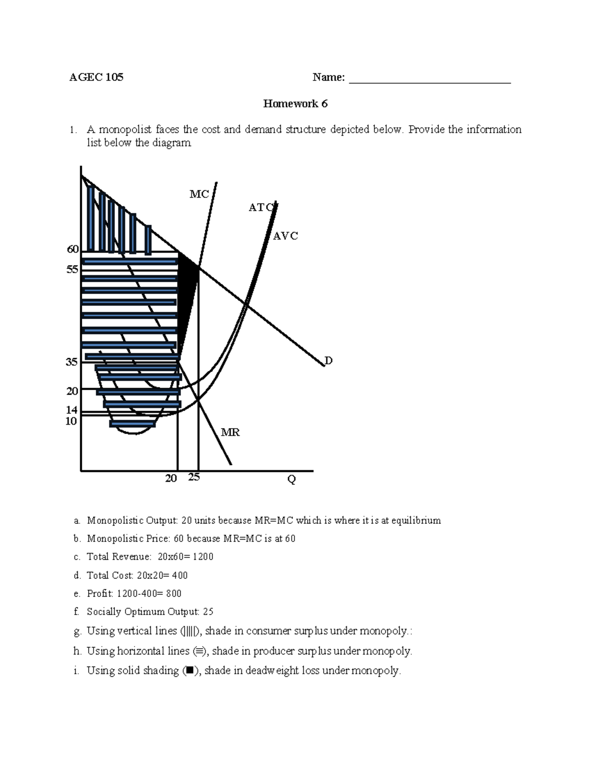 Ag Homework 6 - 20 25 Q 10 20 D AVC ATC MC 35 55 60 MR 14 AGEC 105 Name ...