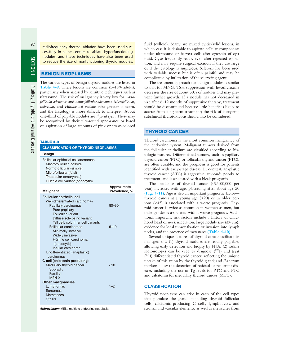 Harrisons Endocrinology-35 - SECTION I Pituitary, Thyroid, and Adrenal ...