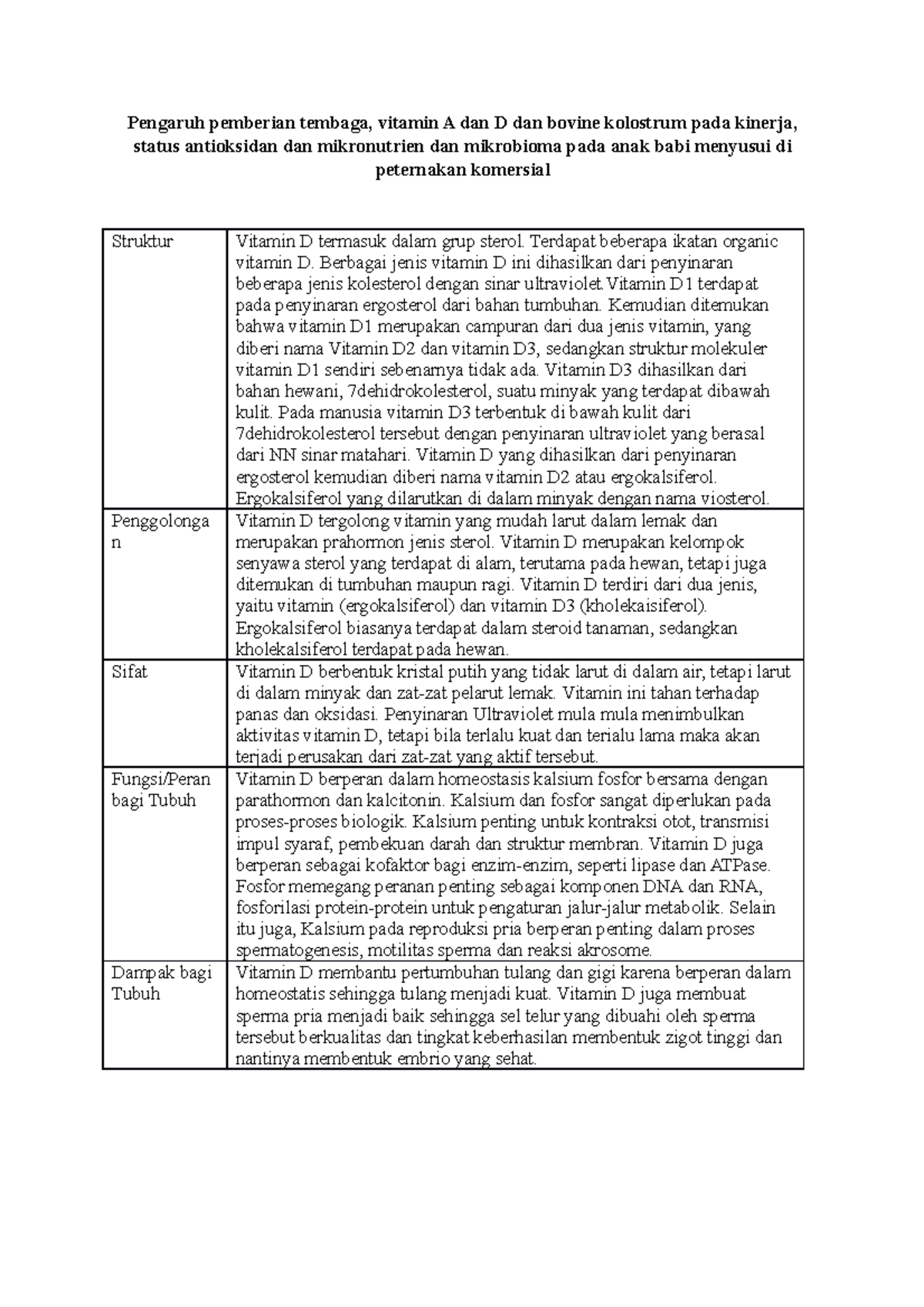 Vitamin D Kimia KEl 3 Pengaruh pemberian tembaga, vitamin A dan D dan