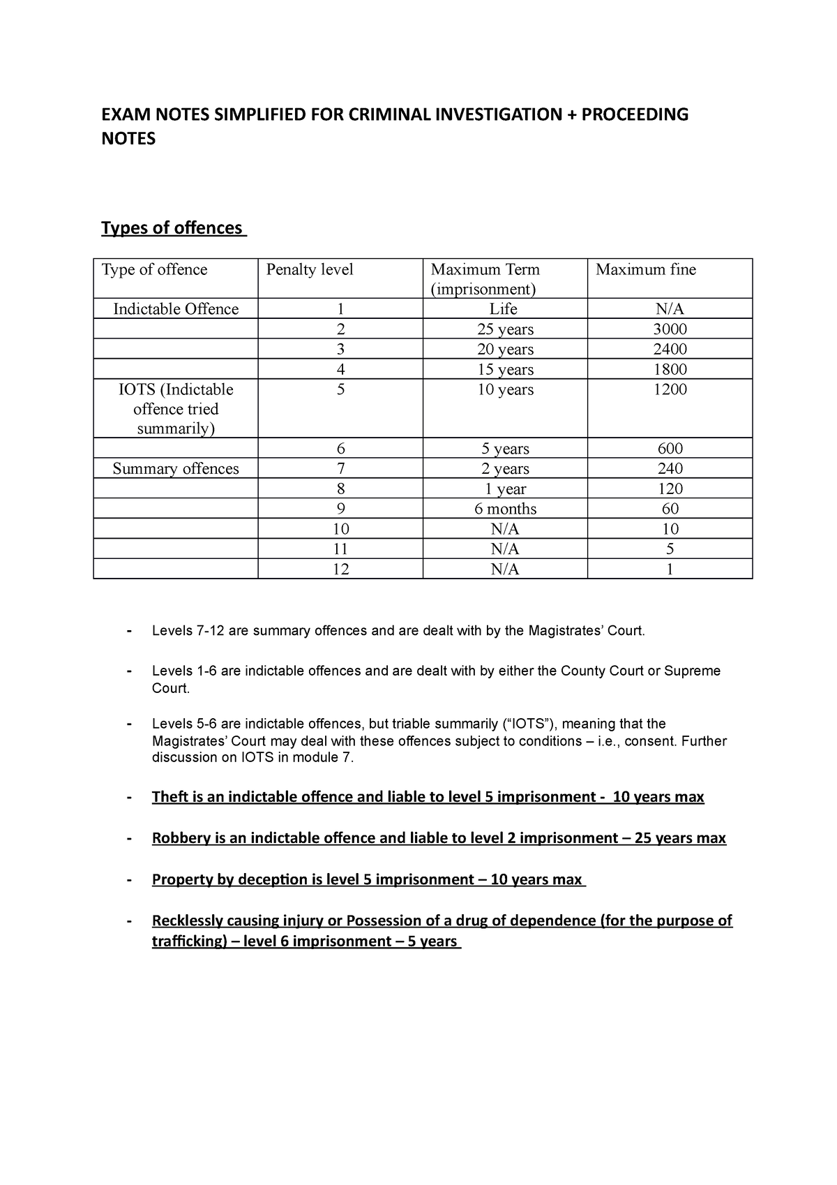 CFE-Investigation Valid Exam Cost