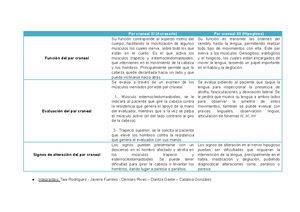 2018 Pisegna Ice Chip Protocol - See discussions, stats, and author ...