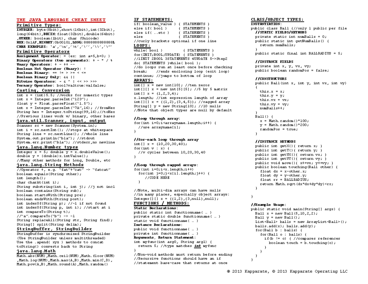 Java Cheat Sheet - Java - THE JAVA LANGUAGE CHEAT SHEET Primitive Types ...
