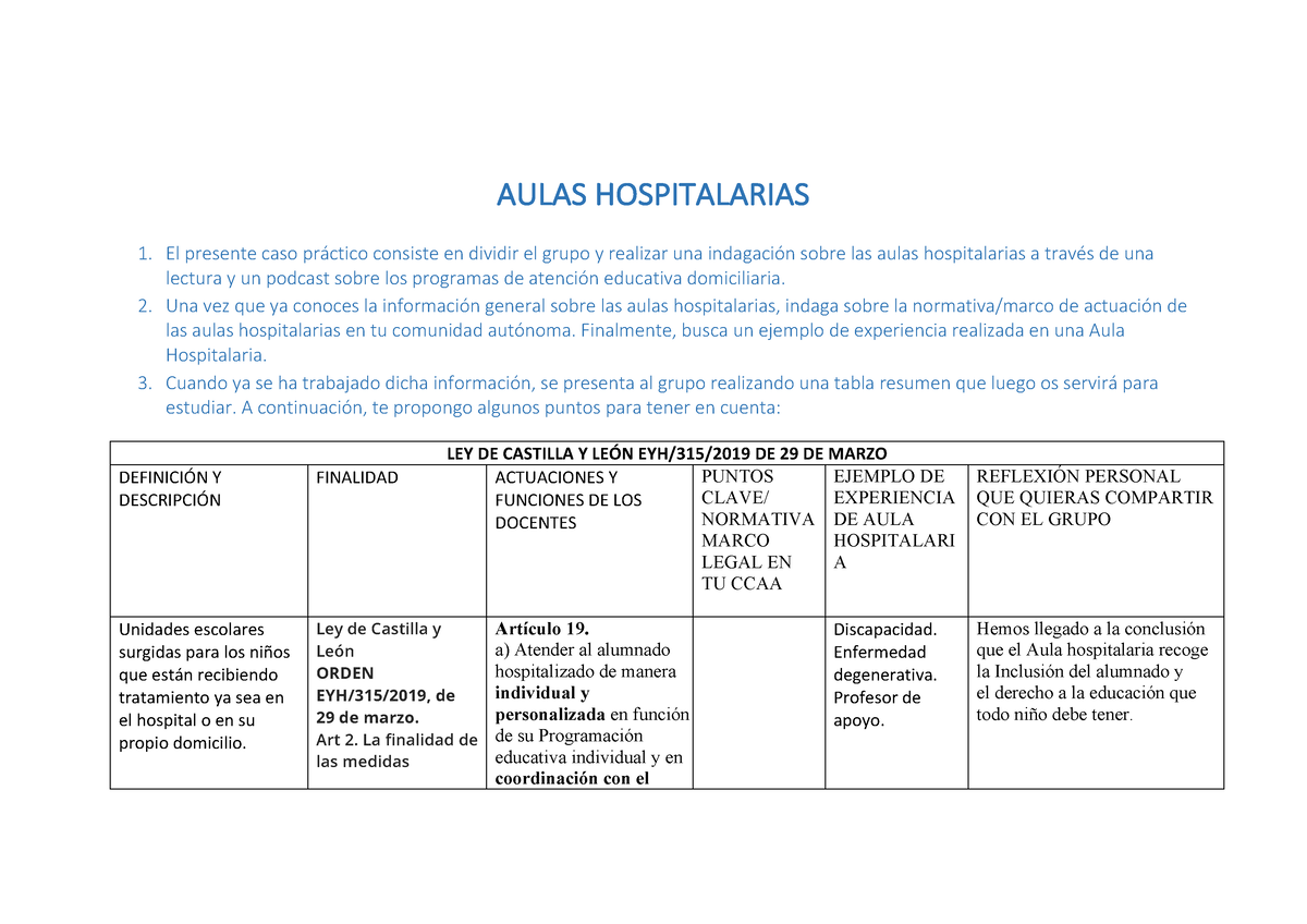 20211213 Aulas Hospitalarias - AULAS HOSPITALARIAS 1. El Presente Caso ...