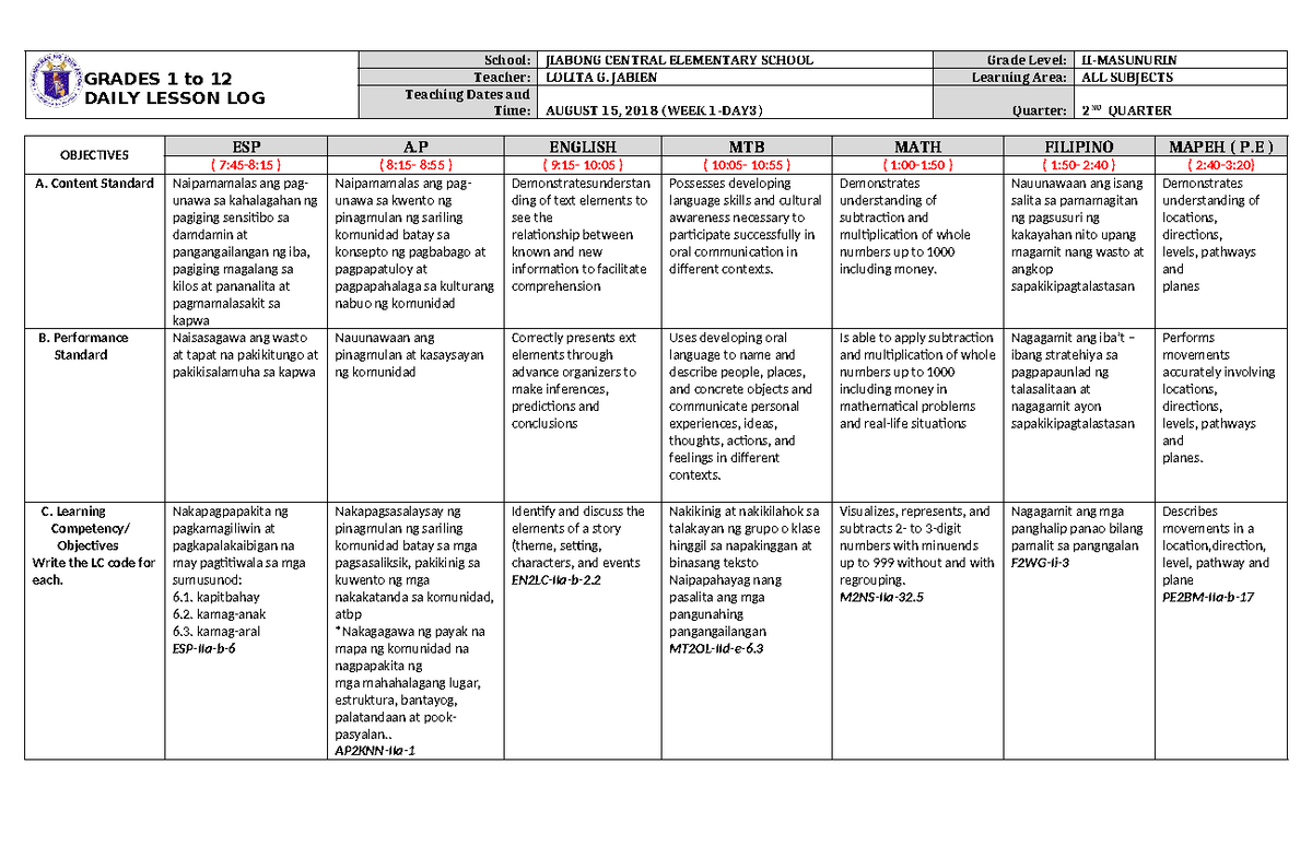 DLL ALL Subjects 2 Q2 W1 D3 - GRADES 1 to 12 DAILY LESSON LOG School ...