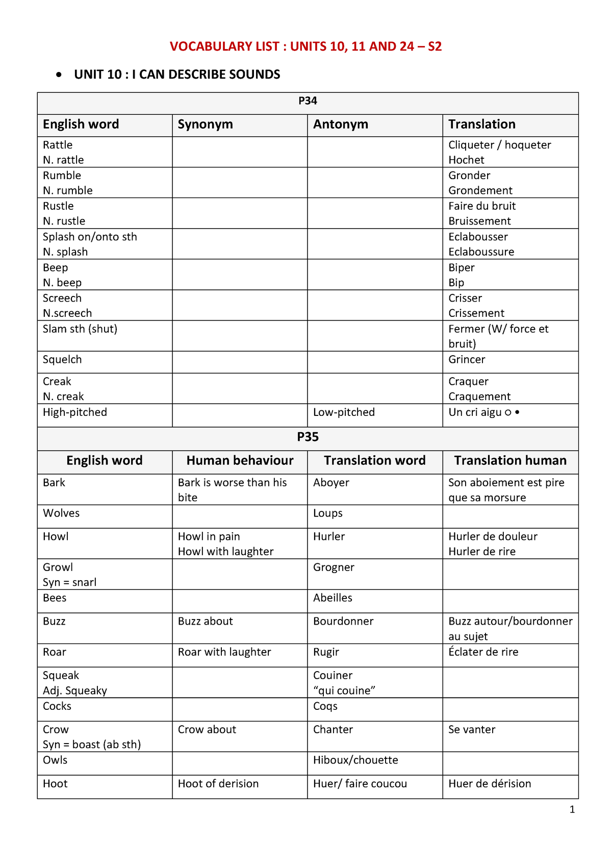 2-vocabulary-of-oxford-word-skills-units-10-11-and-24-vocabulary