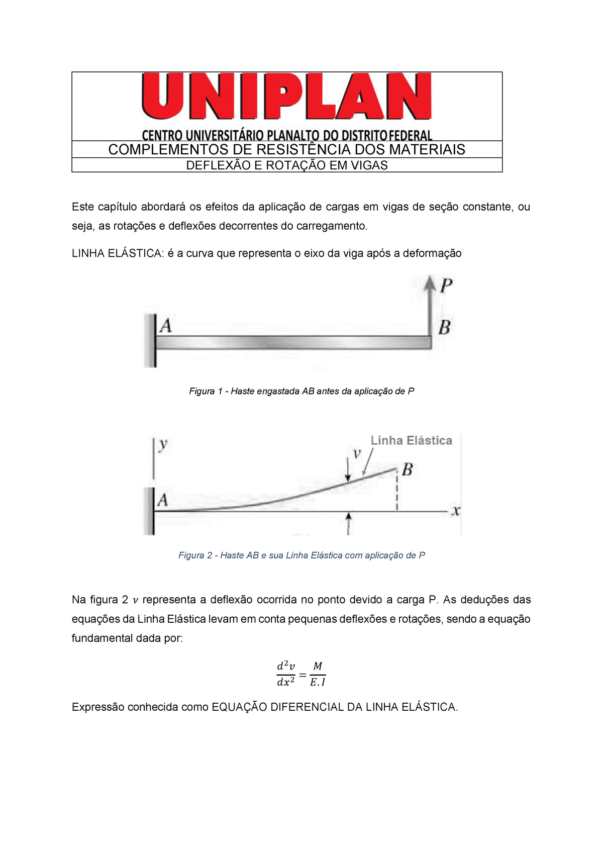 Deflexão E Rotação Em Vigas Complementos De ResistÊncia Dos Materiais DeflexÃo E RotaÇÃo Em 