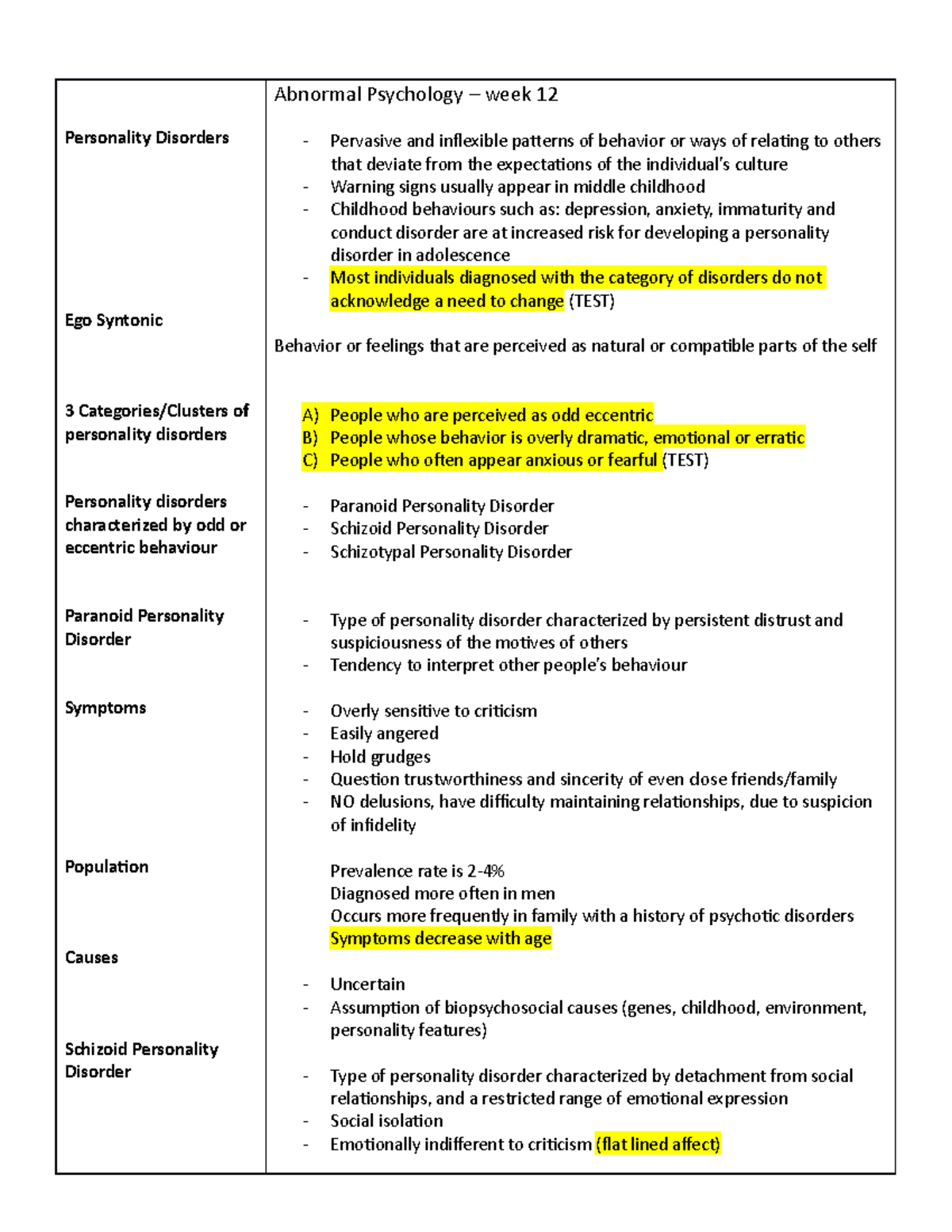 Abnormal psychology - week 12 - Abnormal Psychology – week 12 ...