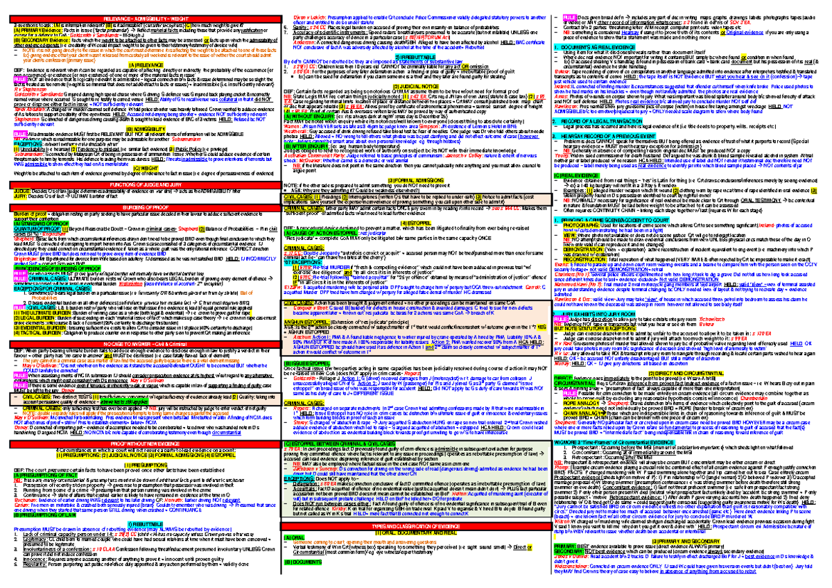 Evidence - Final Temp - Template - RELEVANCE – ADMISSIBILITY – WEIGHT 3 ...