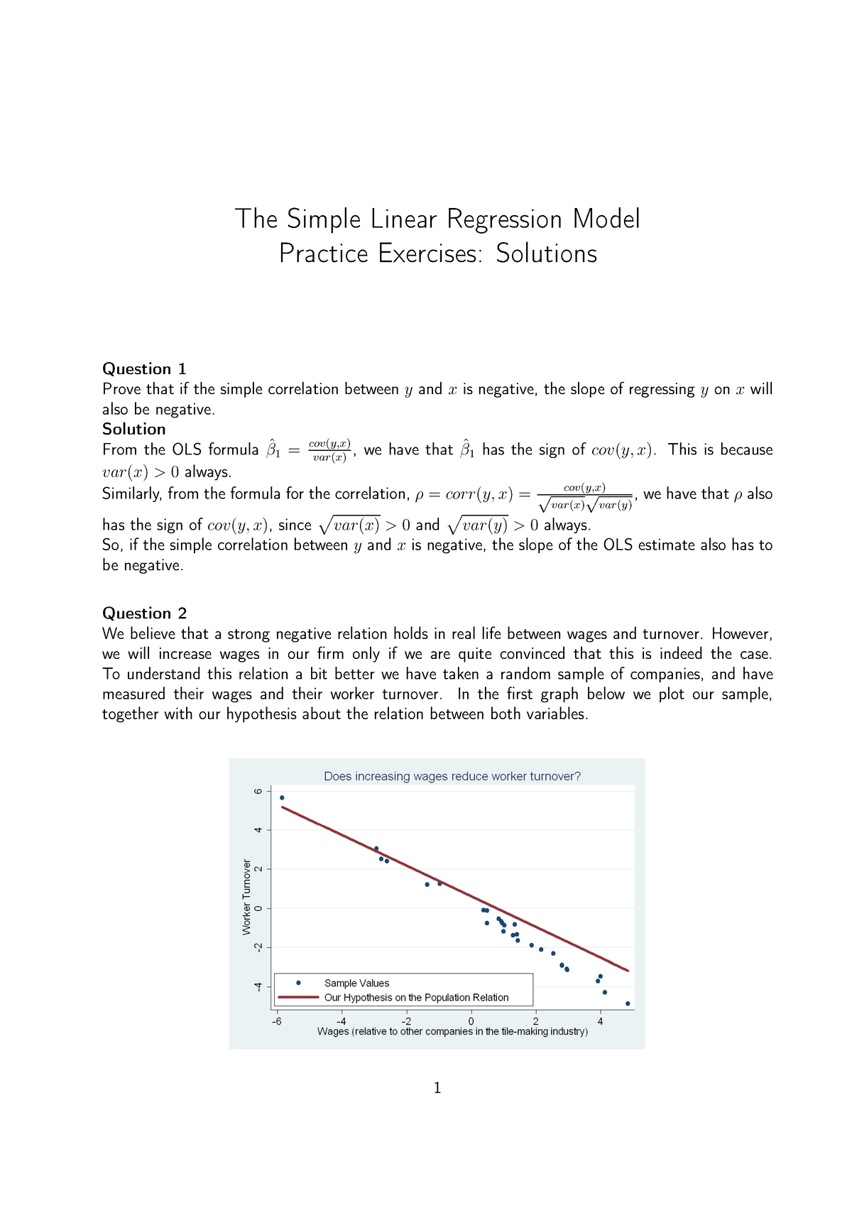 mn2196-simple-linear-regression-practice-exercises-solutions-the