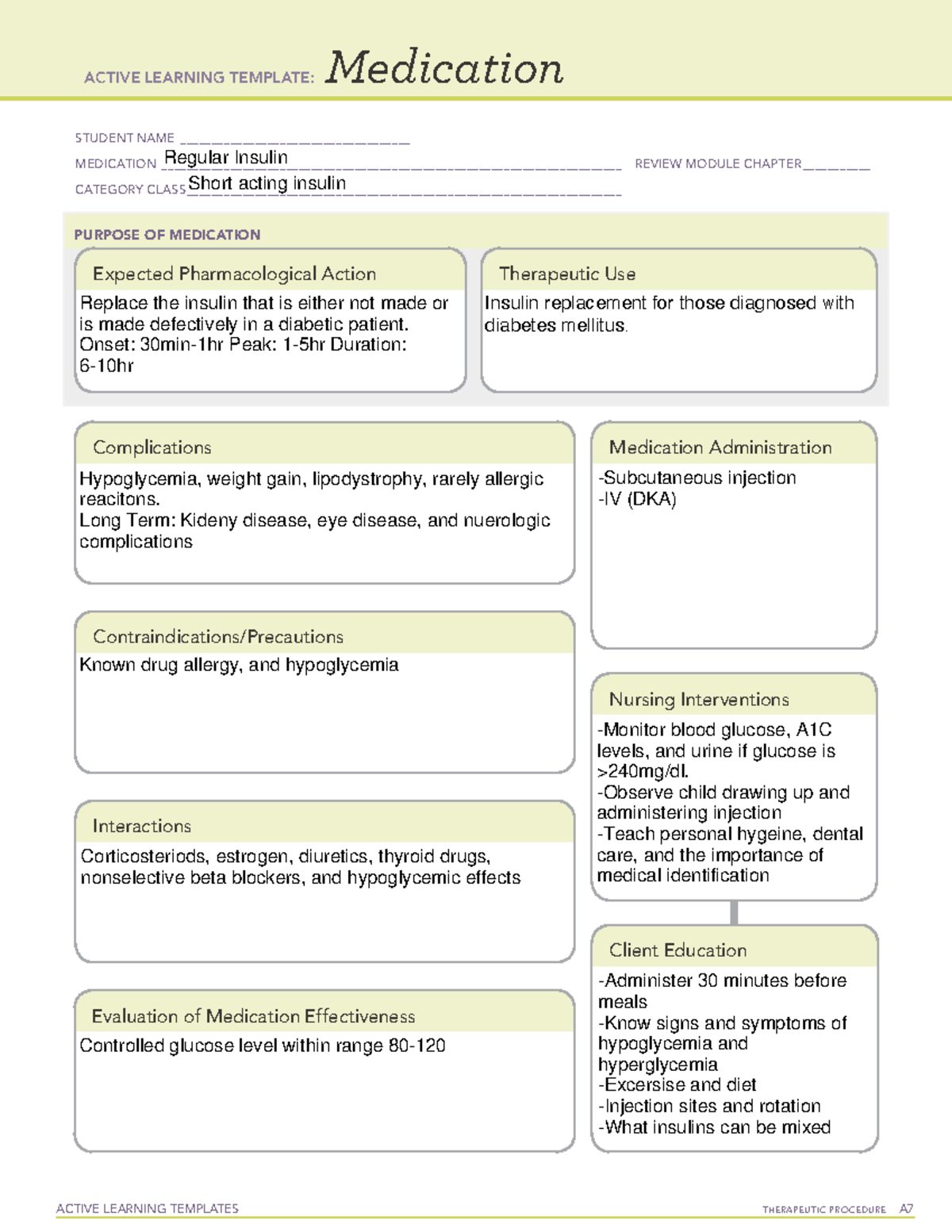 Active Learning Template medication - ACTIVE LEARNING TEMPLATES ...