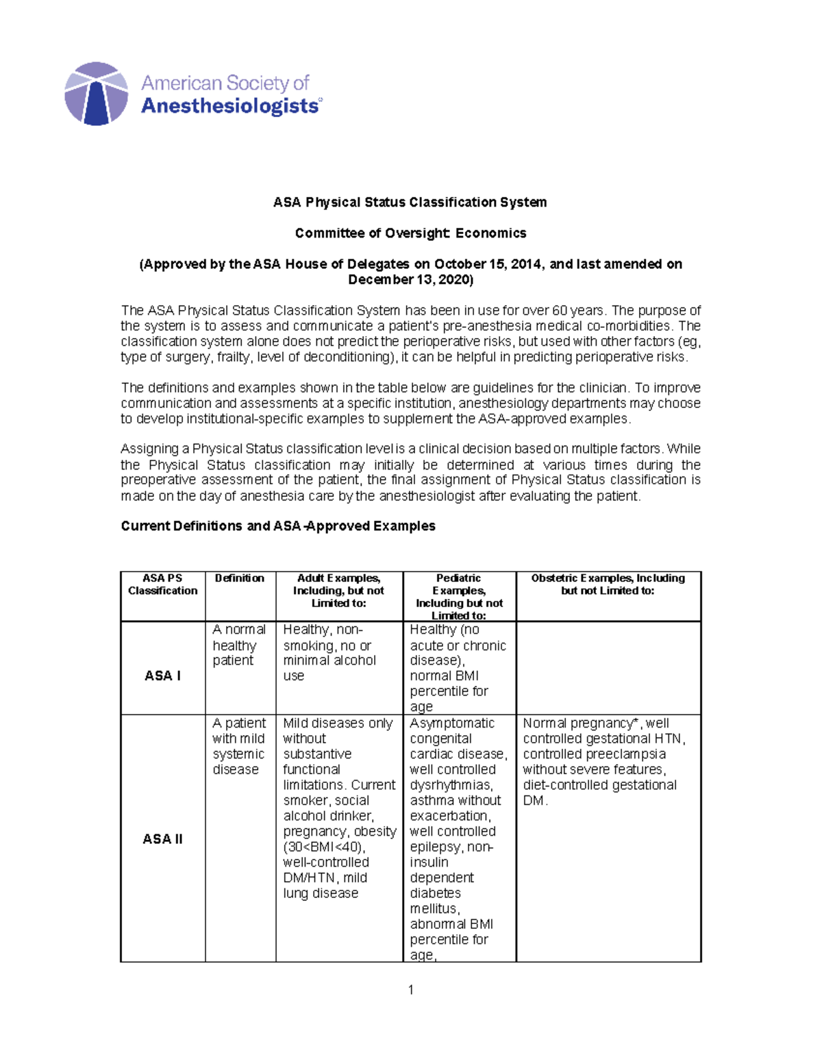 Asa physical status classification system - ASA Physical Status ...
