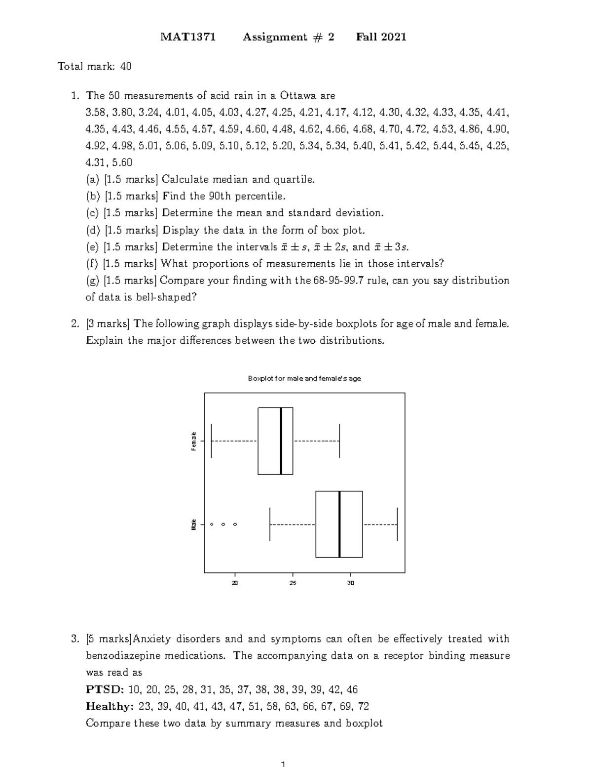 Assignment 2 Descriptive Stats 1371 October 2021 - MAT1371 Assignment ...