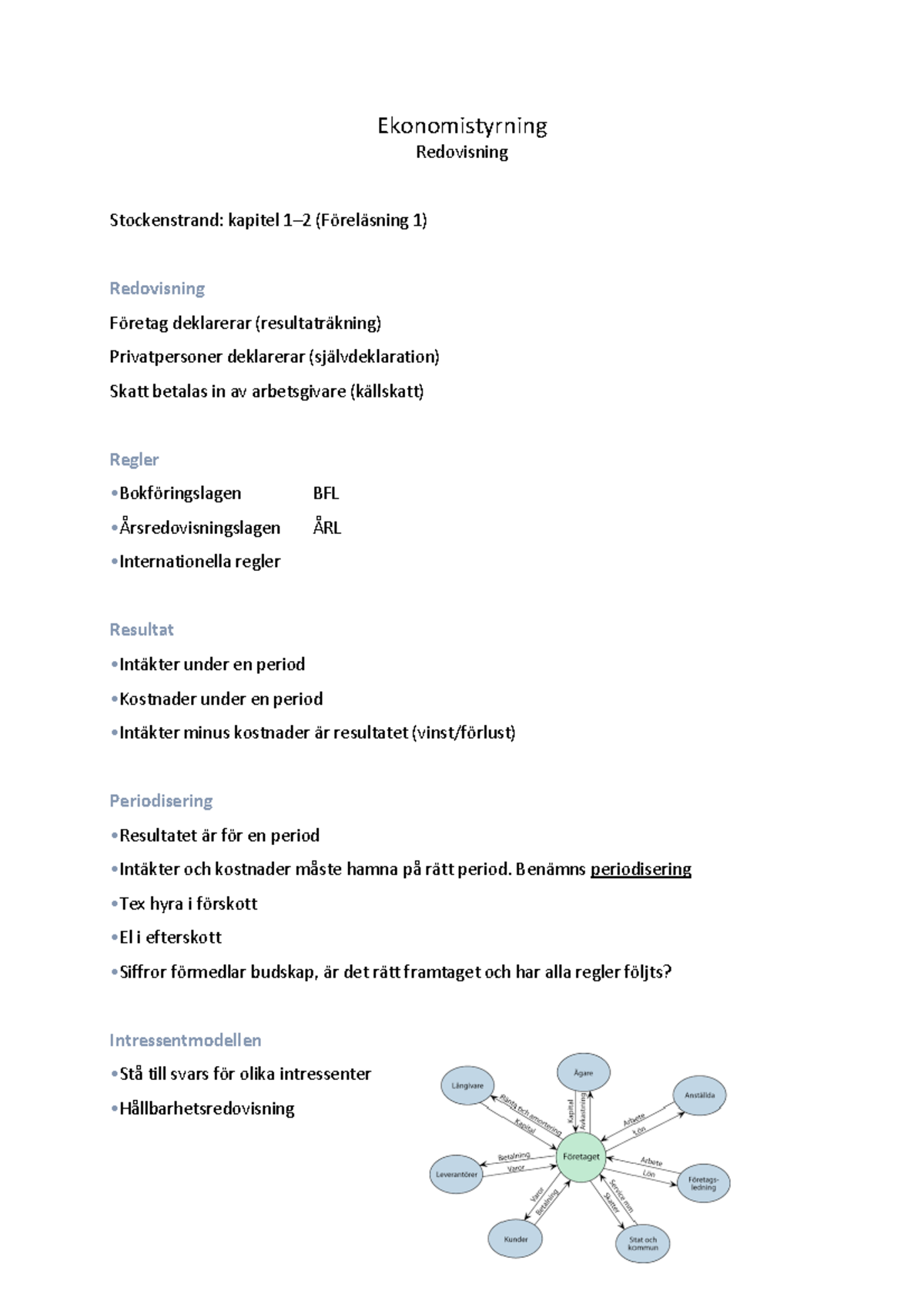 Ekonomistyrning - Redovisning, Budgetering Och Finansiering (Alla ...