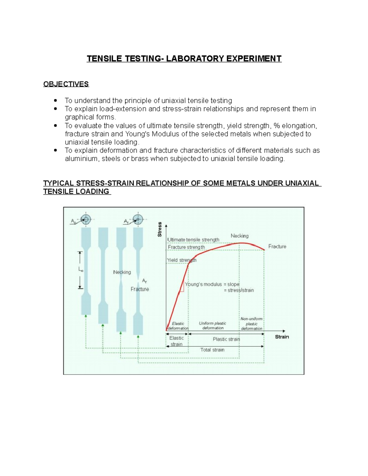 Tensile Testing - TENSILE TESTING- LABORATORY EXPERIMENT OBJECTIVES To ...