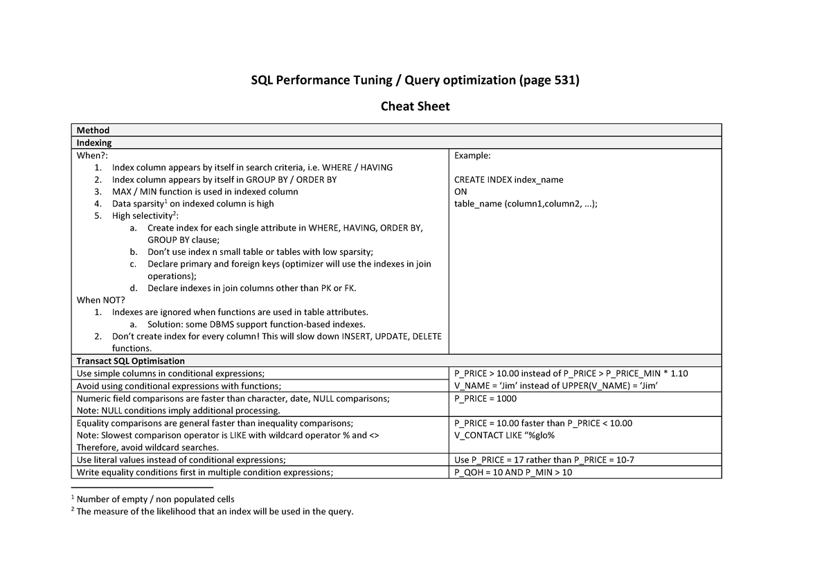 sql-query-optimizer-cheat-sheet-sql-performance-tuning-query