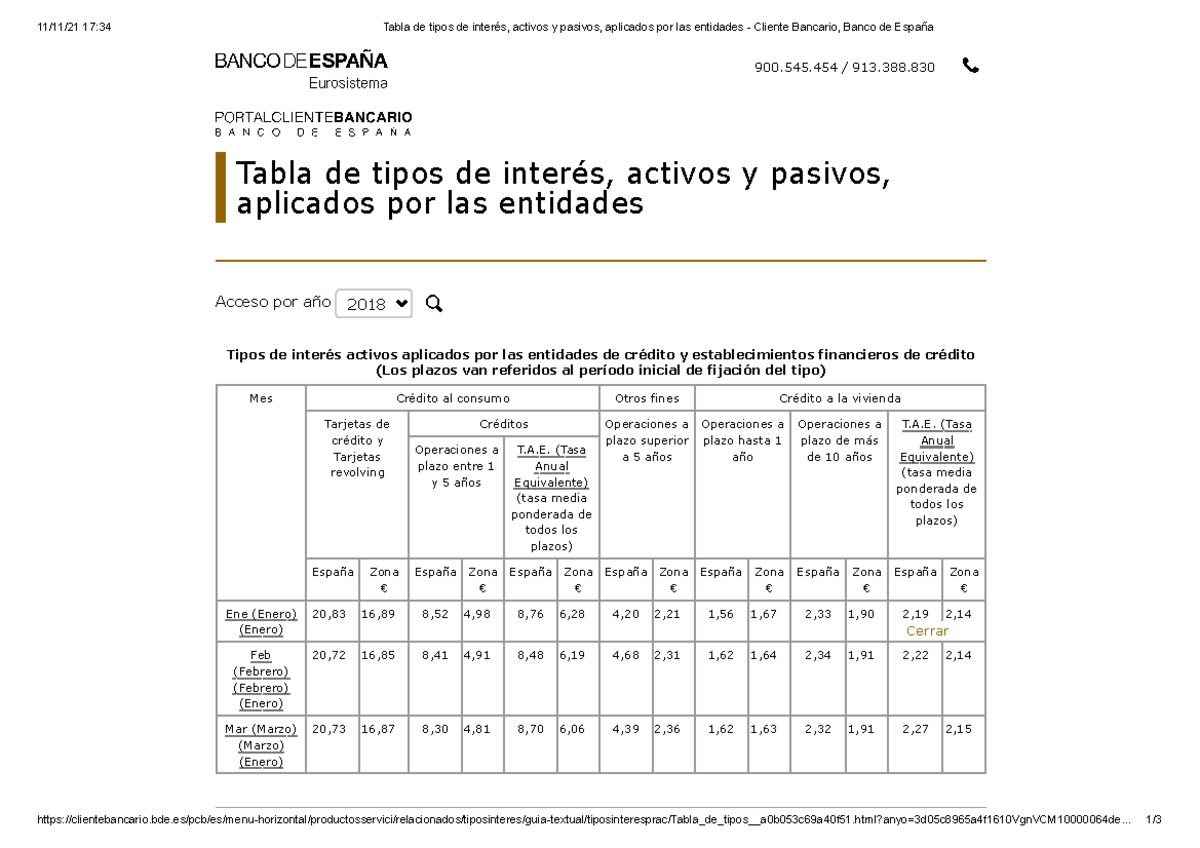 DOC 3 Tabla De Tipos De Inter s 2018 11 11 21 17 34 Tabla De Tipos De 