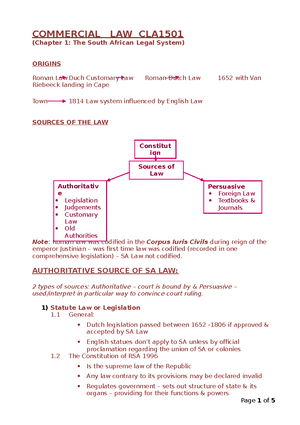 CLA1501 Exam Revision Questions Answers - CLA 1501 Commercial Law I ...