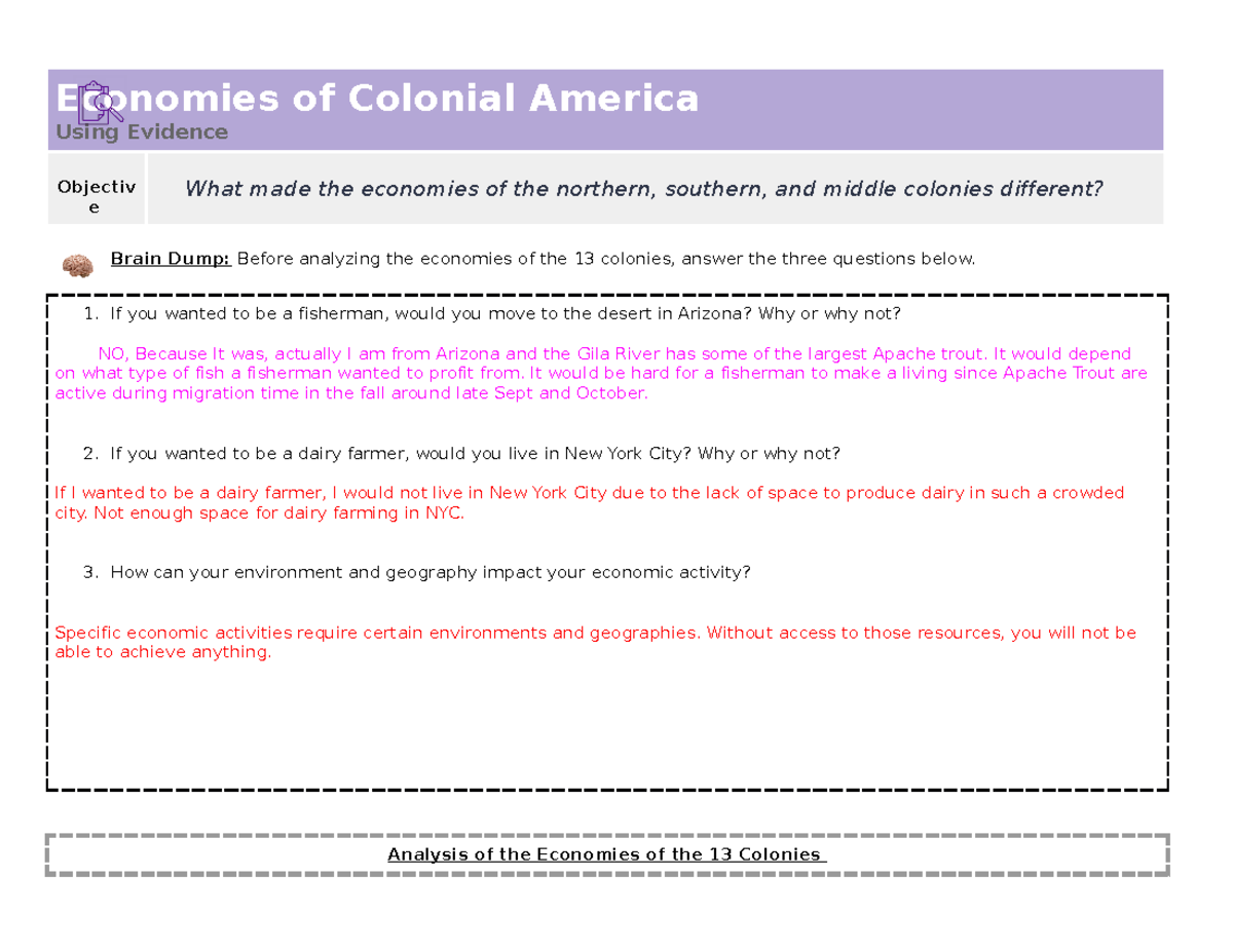 Unit 1 Using Evidence Economies Of Colonial America Economies of