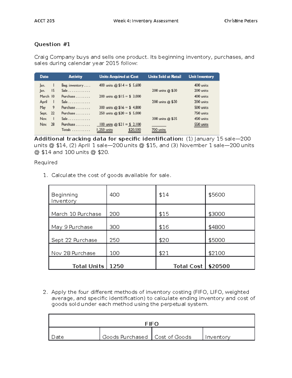 PainGone Plus (1 stores) find prices • Compare today »